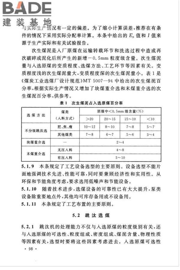 煤炭洗选工程设计规范_页面_106.jpg