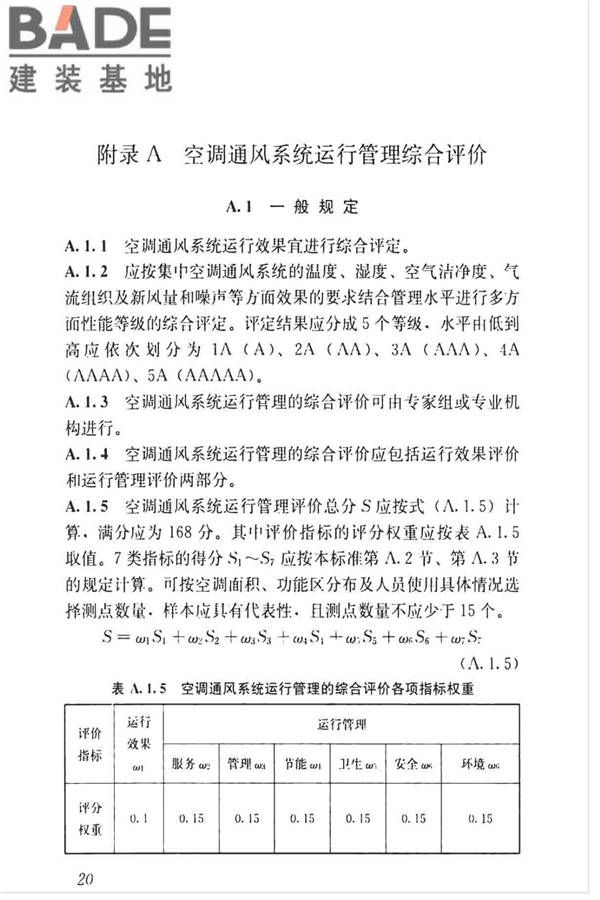 空调通风系统运行管理标准_页面_28.jpg