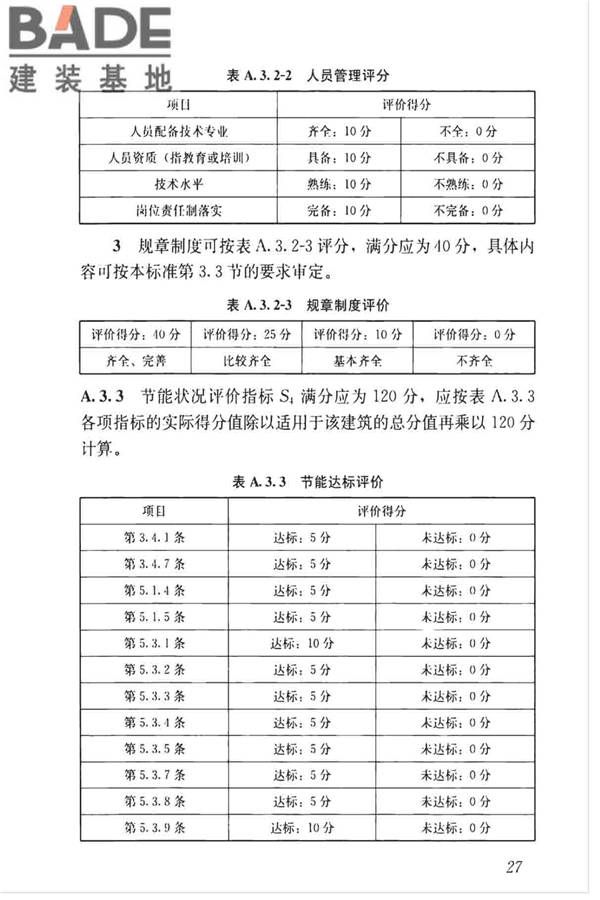 空调通风系统运行管理标准_页面_35.jpg
