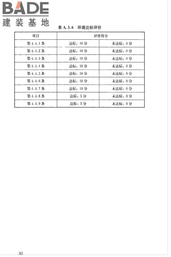 空调通风系统运行管理标准_页面_38.jpg