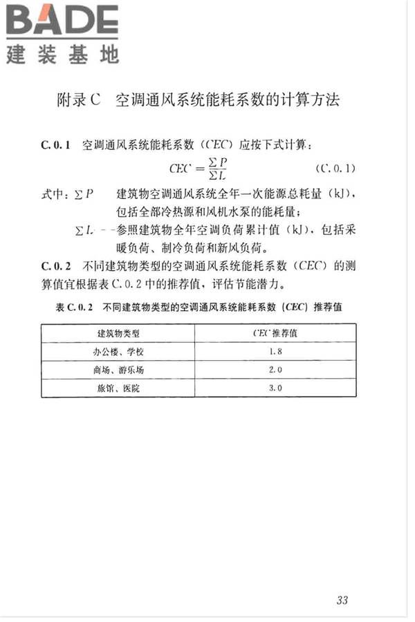 空调通风系统运行管理标准_页面_41.jpg