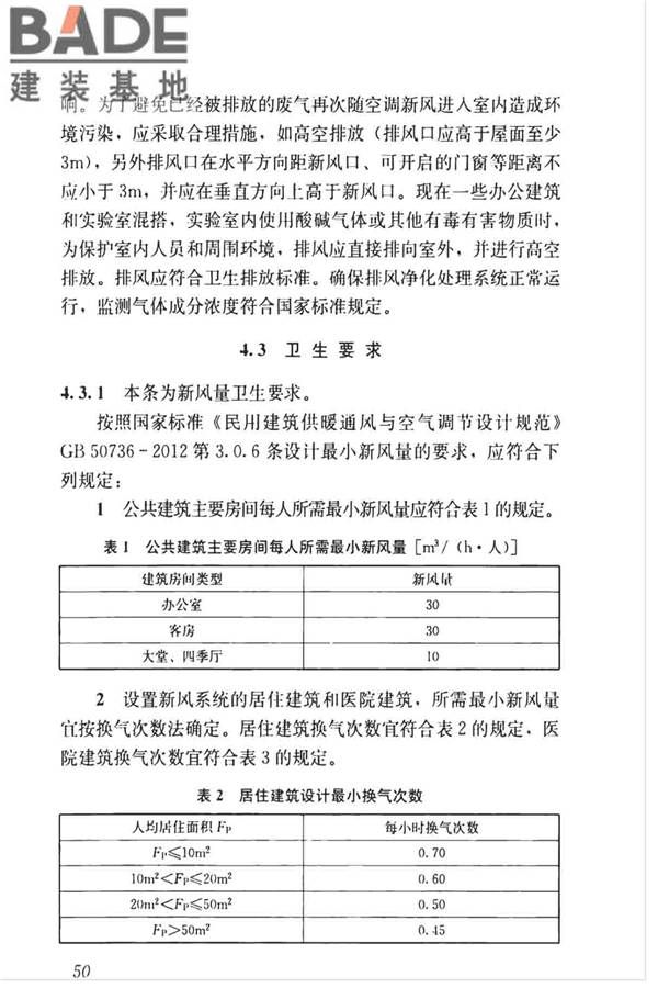 空调通风系统运行管理标准_页面_57.jpg