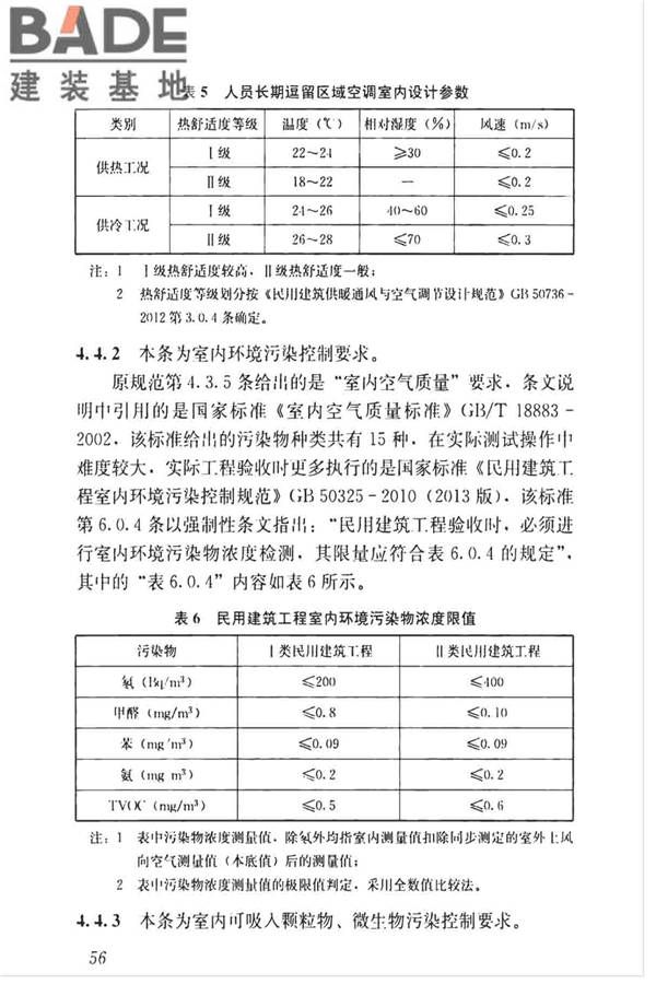 空调通风系统运行管理标准_页面_63.jpg