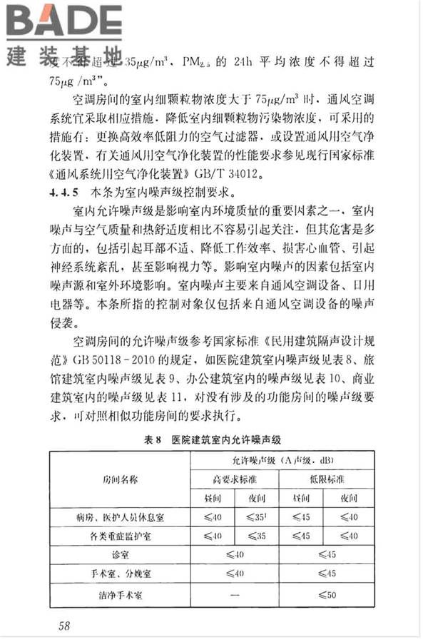 空调通风系统运行管理标准_页面_65.jpg
