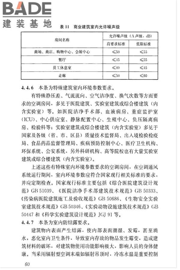 空调通风系统运行管理标准_页面_67.jpg