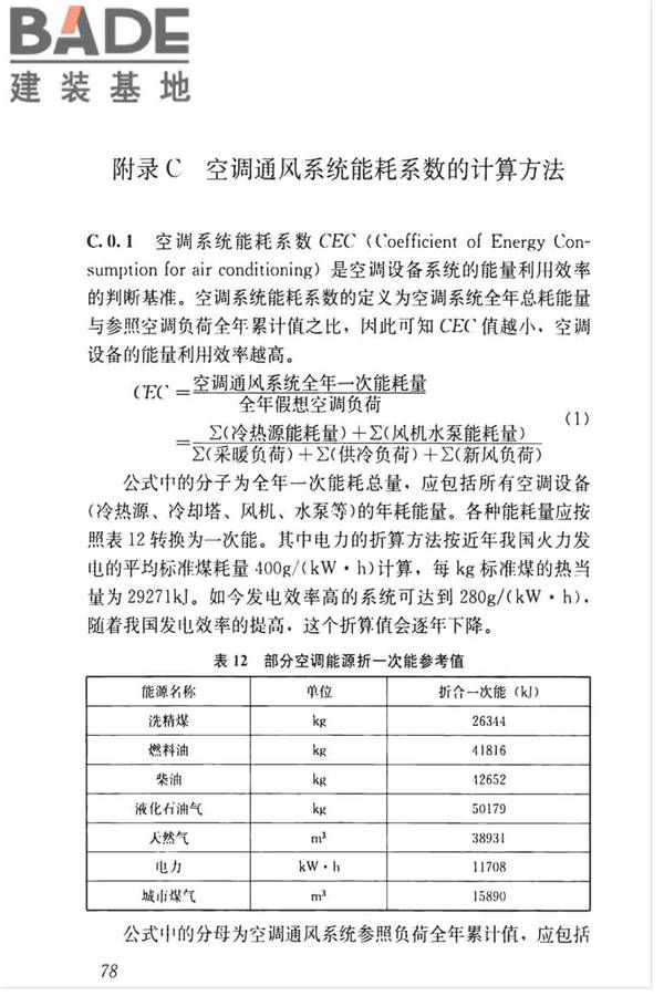 空调通风系统运行管理标准_页面_85.jpg