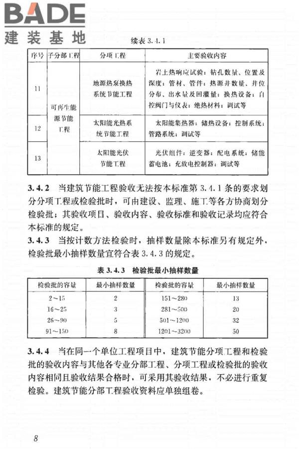 建筑节能工程施工质量验收标准_页面_022.jpg