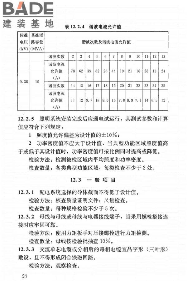 建筑节能工程施工质量验收标准_页面_064.jpg