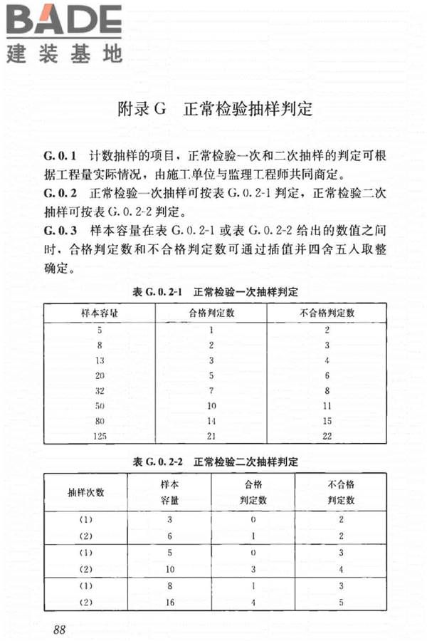 建筑节能工程施工质量验收标准_页面_102.jpg