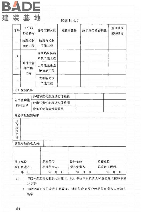 建筑节能工程施工质量验收标准_页面_108.jpg