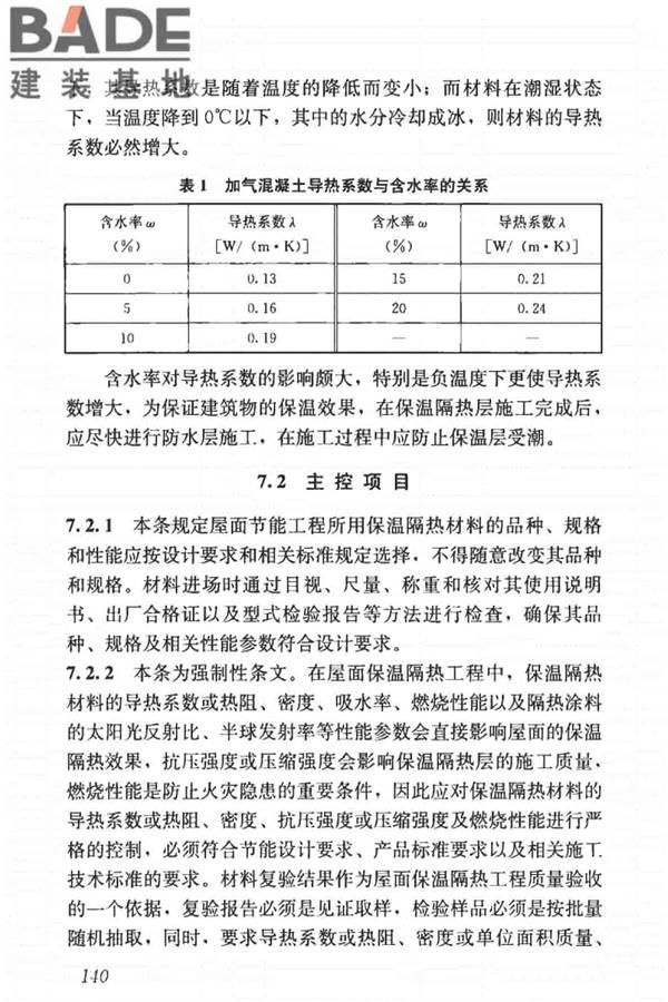 建筑节能工程施工质量验收标准_页面_154.jpg