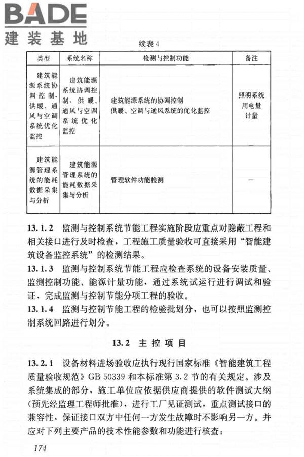 建筑节能工程施工质量验收标准_页面_188.jpg