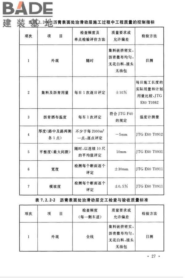 预应力混凝土路面工程技术规范_页面_037.jpg