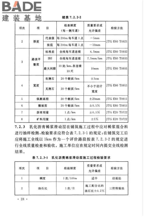 预应力混凝土路面工程技术规范_页面_038.jpg