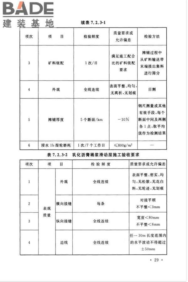 预应力混凝土路面工程技术规范_页面_039.jpg