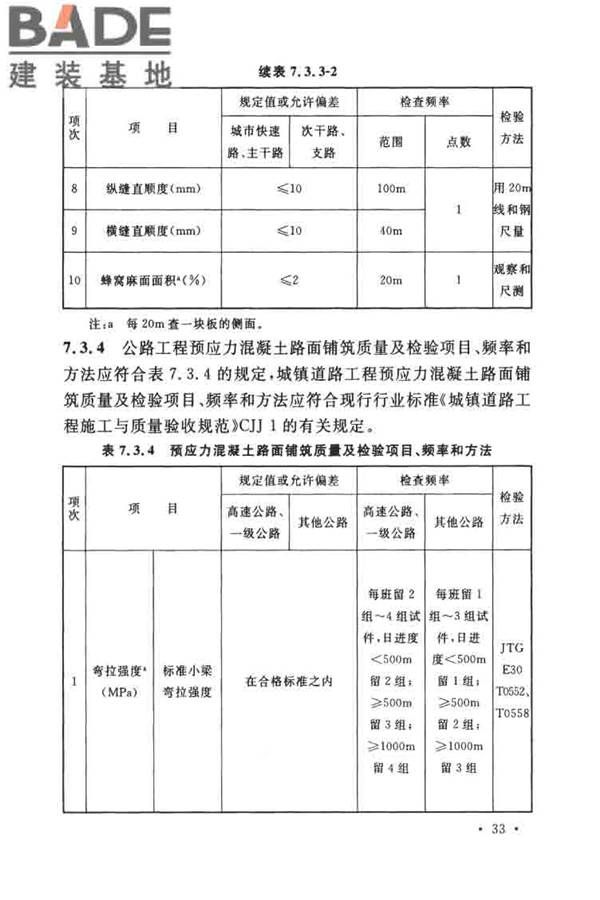 预应力混凝土路面工程技术规范_页面_043.jpg