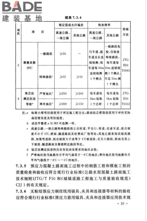 预应力混凝土路面工程技术规范_页面_045.jpg
