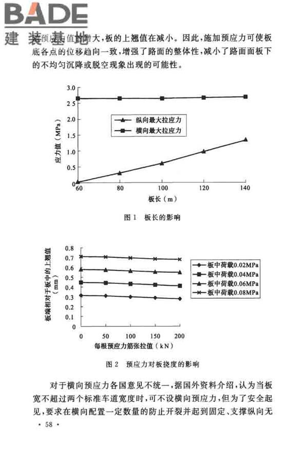 预应力混凝土路面工程技术规范_页面_067.jpg