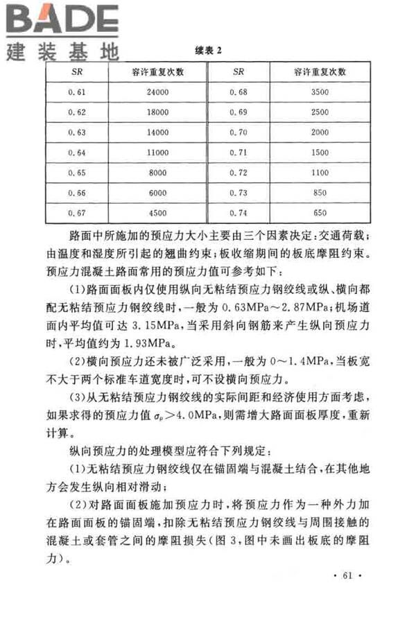 预应力混凝土路面工程技术规范_页面_070.jpg