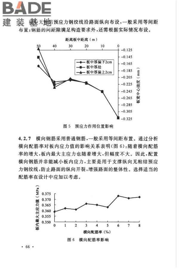 预应力混凝土路面工程技术规范_页面_075.jpg