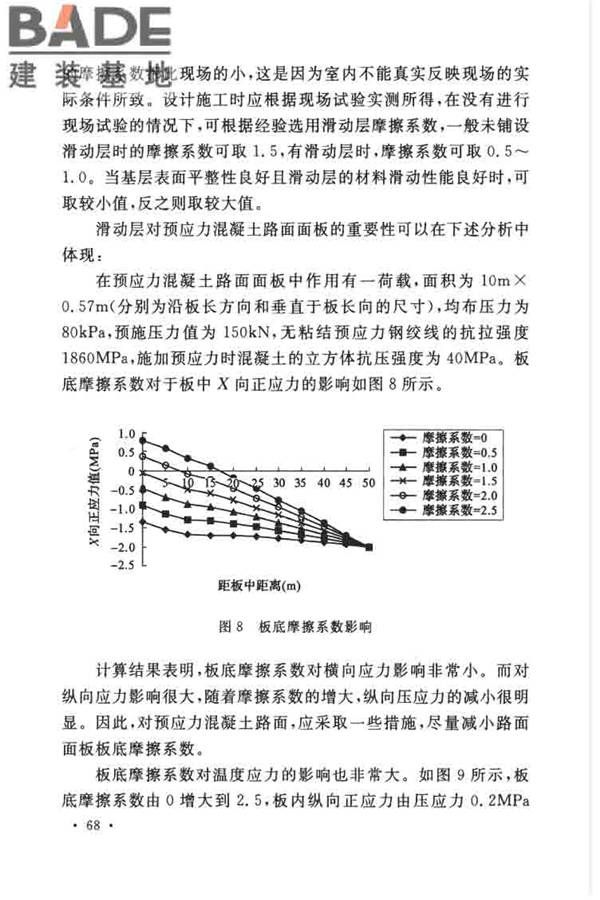 预应力混凝土路面工程技术规范_页面_077.jpg