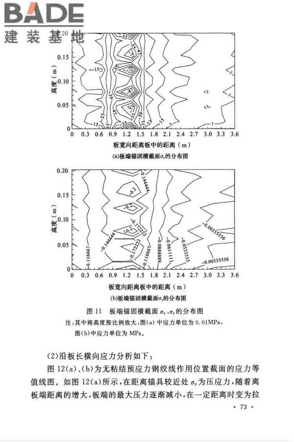 预应力混凝土路面工程技术规范_页面_082.jpg