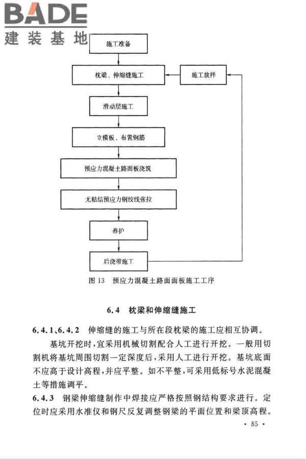 预应力混凝土路面工程技术规范_页面_094.jpg