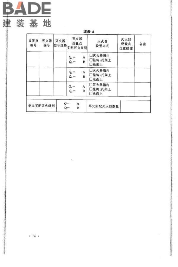 建筑灭火器配置验收及检查规范_页面_21.jpg