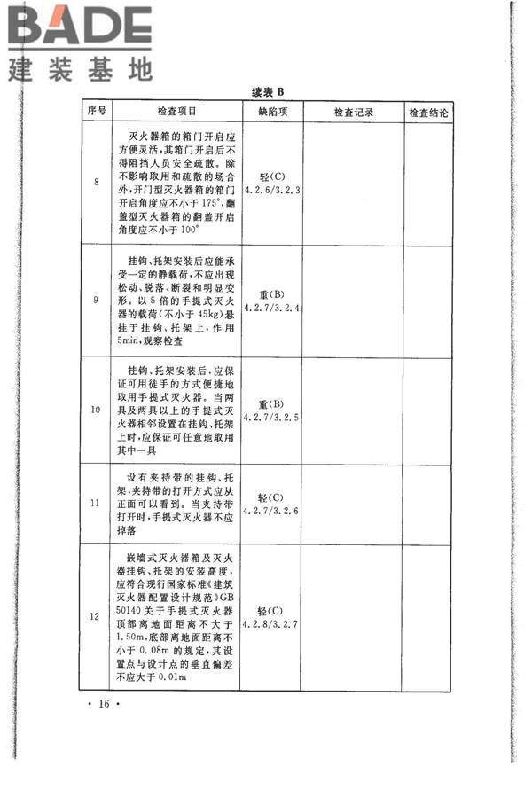 建筑灭火器配置验收及检查规范_页面_23.jpg