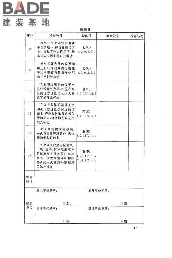 建筑灭火器配置验收及检查规范_页面_24.jpg