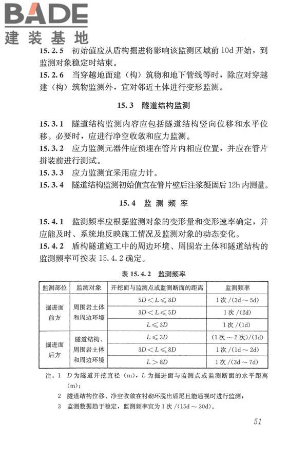 盾构法隧道施工及验收规范_页面_061.jpg