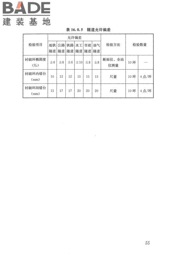 盾构法隧道施工及验收规范_页面_065.jpg