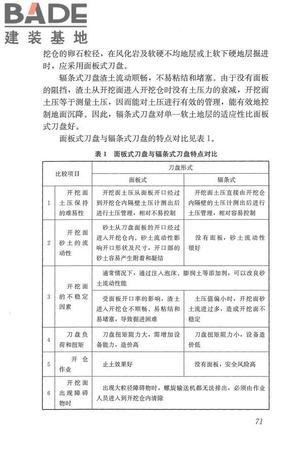 盾构法隧道施工及验收规范_页面_080.jpg