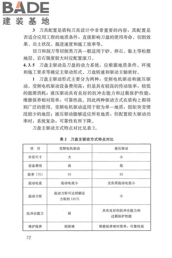 盾构法隧道施工及验收规范_页面_081.jpg
