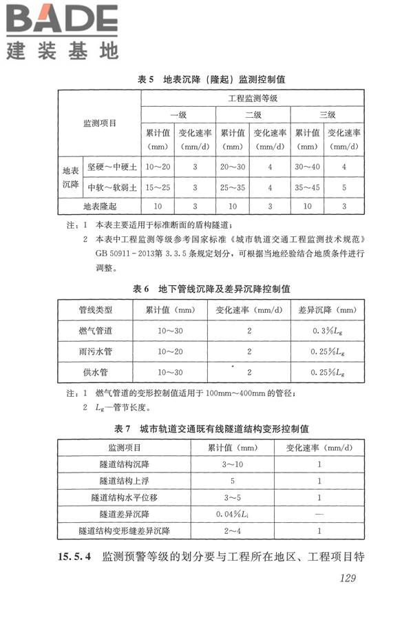 盾构法隧道施工及验收规范_页面_138.jpg