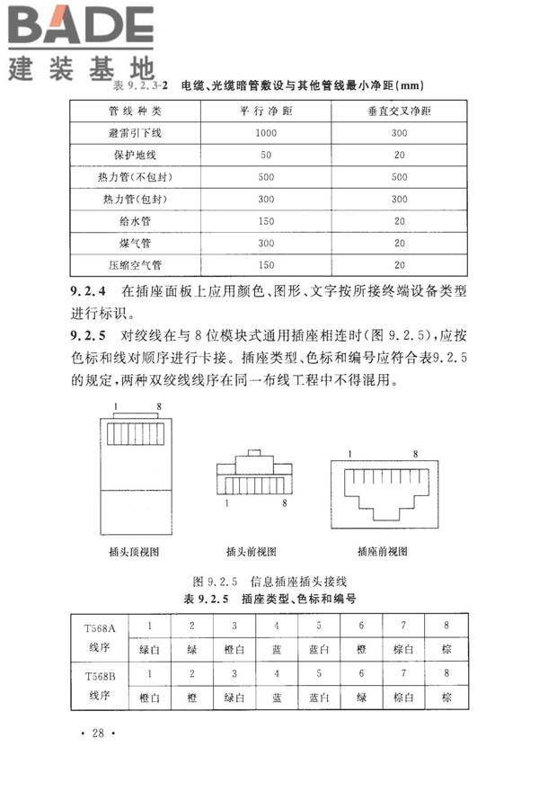 数据中心基础设施施工及验收规范_页面_042.jpg