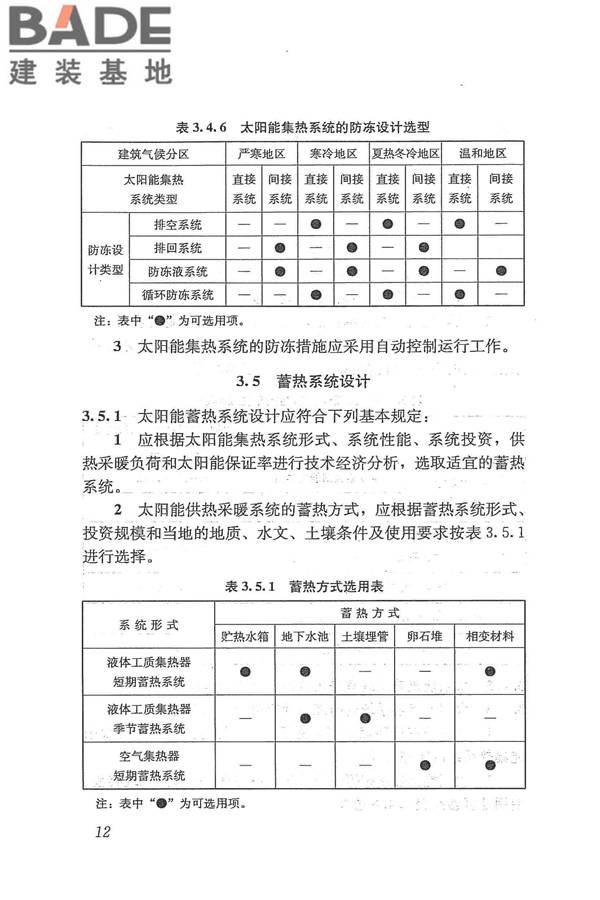 太阳能供热采暖工程技术规范_页面_021.jpg
