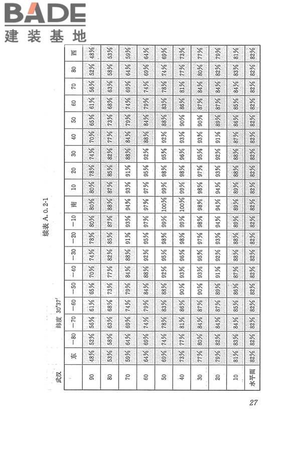 太阳能供热采暖工程技术规范_页面_036.jpg