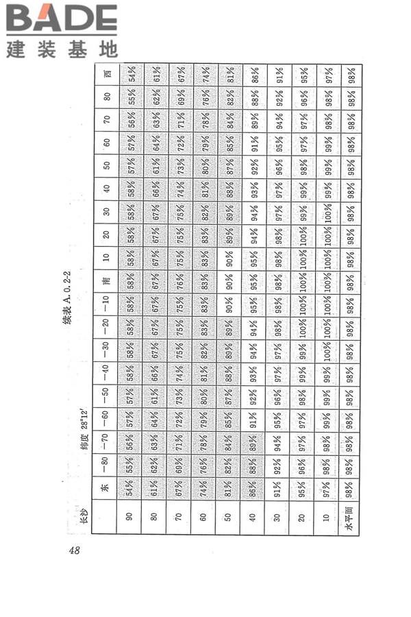太阳能供热采暖工程技术规范_页面_057.jpg