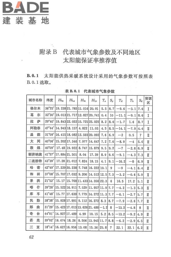 太阳能供热采暖工程技术规范_页面_071.jpg
