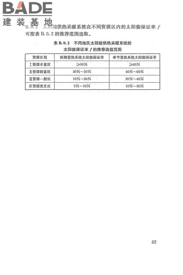 太阳能供热采暖工程技术规范_页面_074.jpg