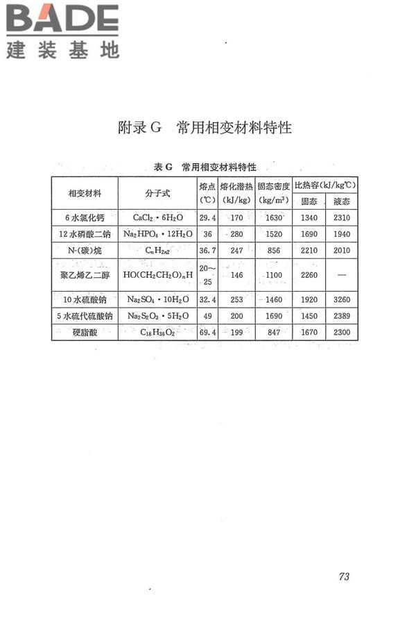 太阳能供热采暖工程技术规范_页面_082.jpg
