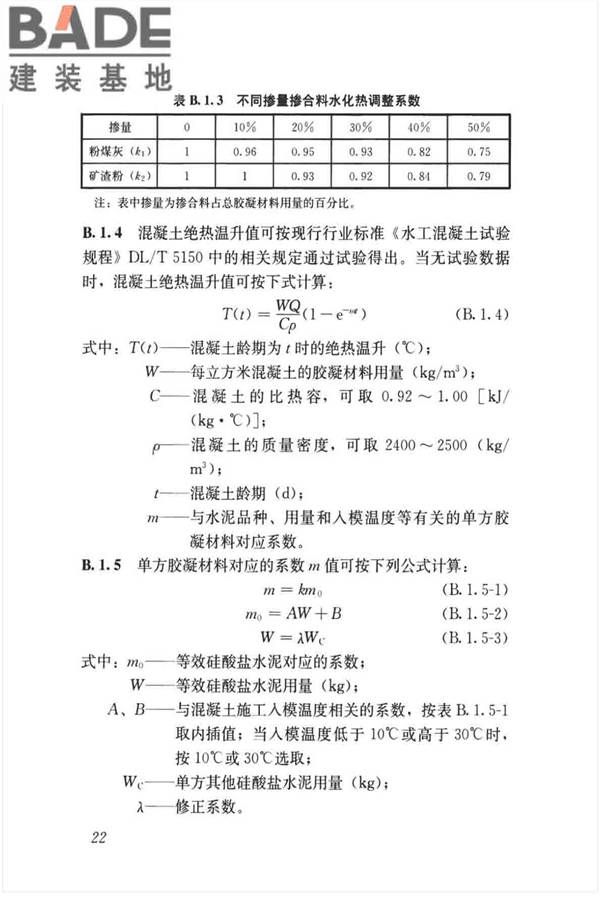 大体积混凝土施工标准_页面_33.jpg