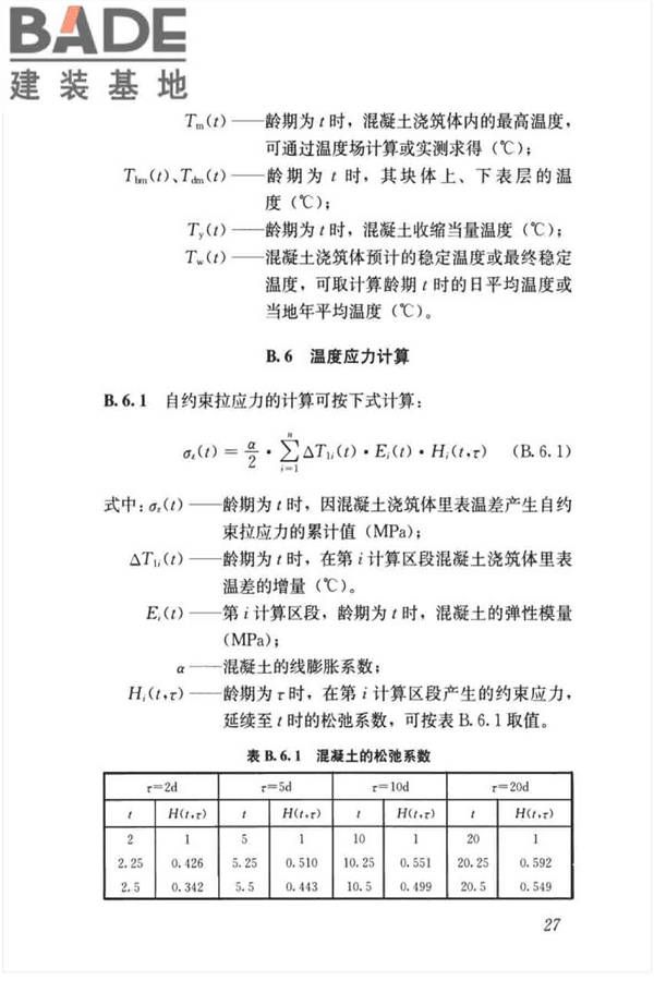 大体积混凝土施工标准_页面_38.jpg