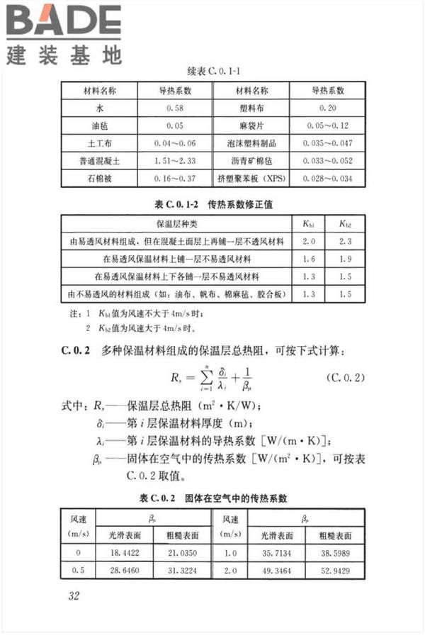 大体积混凝土施工标准_页面_43.jpg