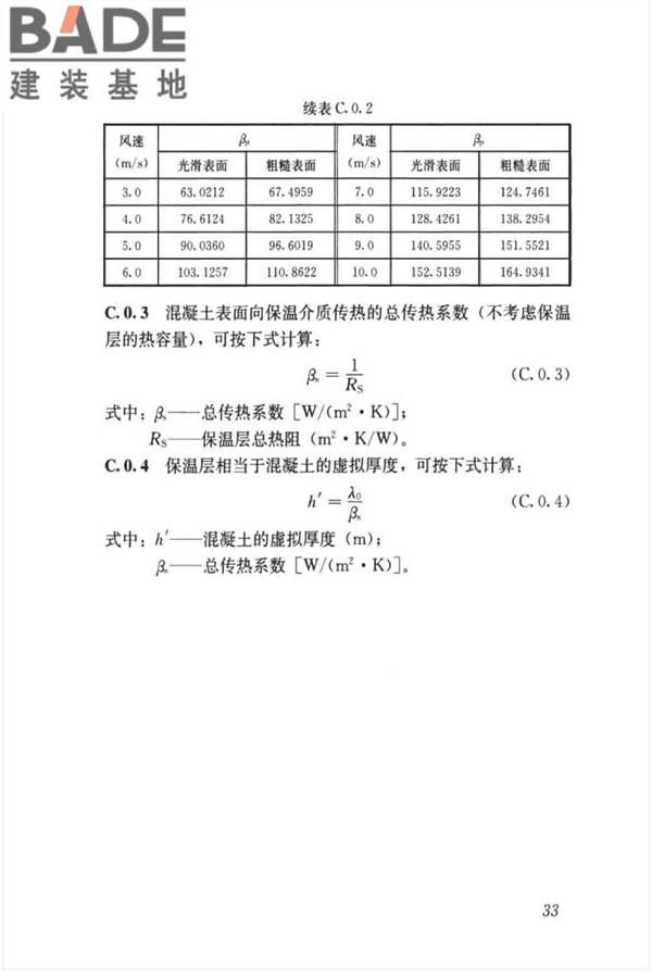 大体积混凝土施工标准_页面_44.jpg