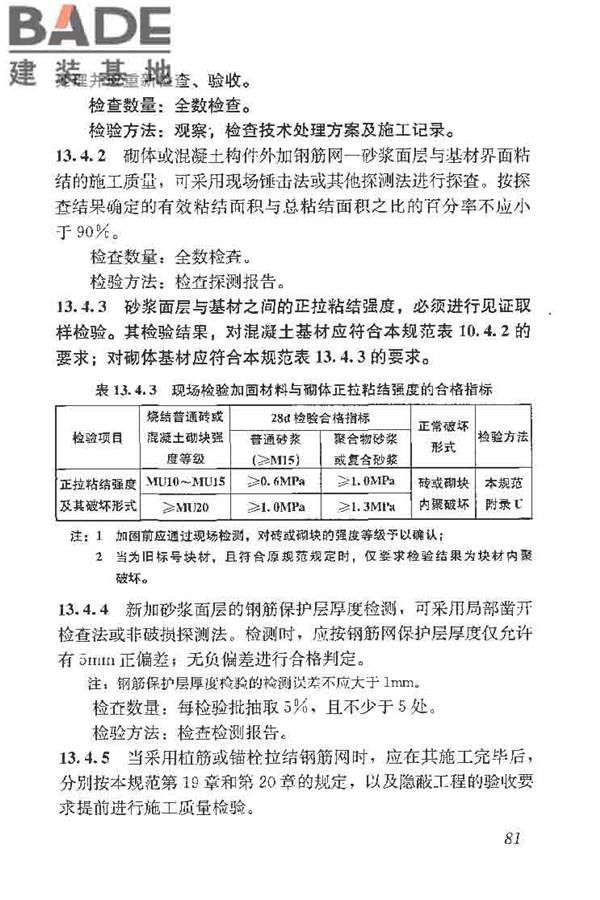 建筑结构加固工程施工质量验收规范_页面_099.jpg