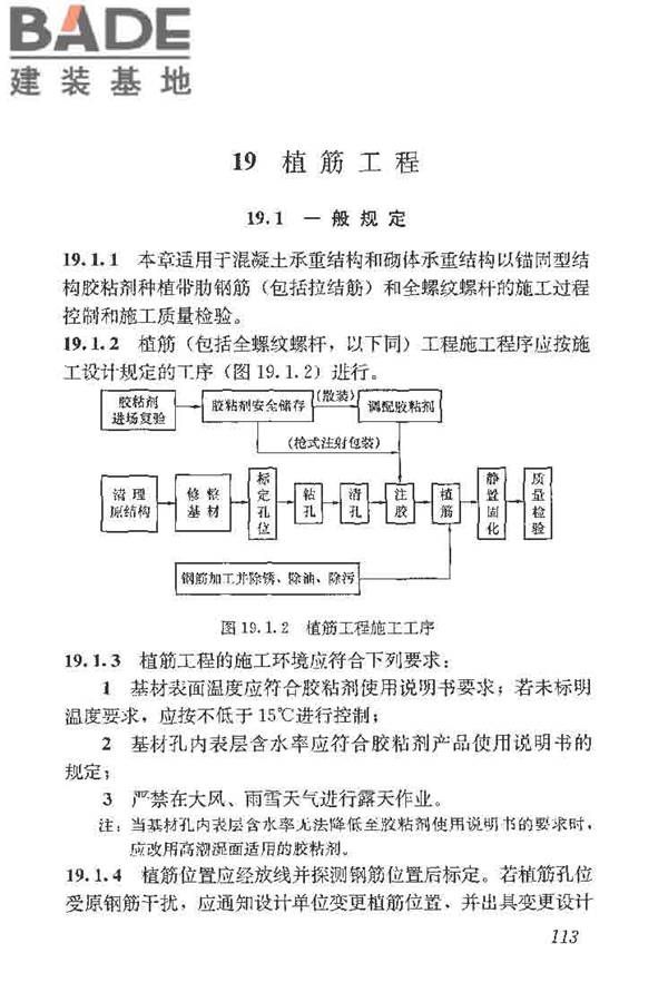 建筑结构加固工程施工质量验收规范_页面_131.jpg