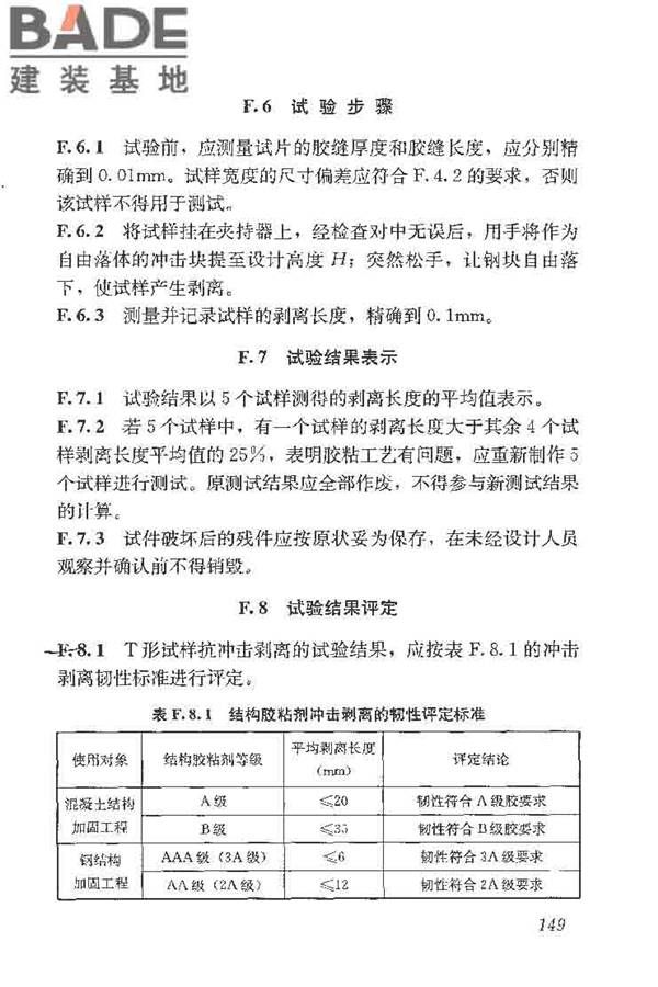 建筑结构加固工程施工质量验收规范_页面_167.jpg