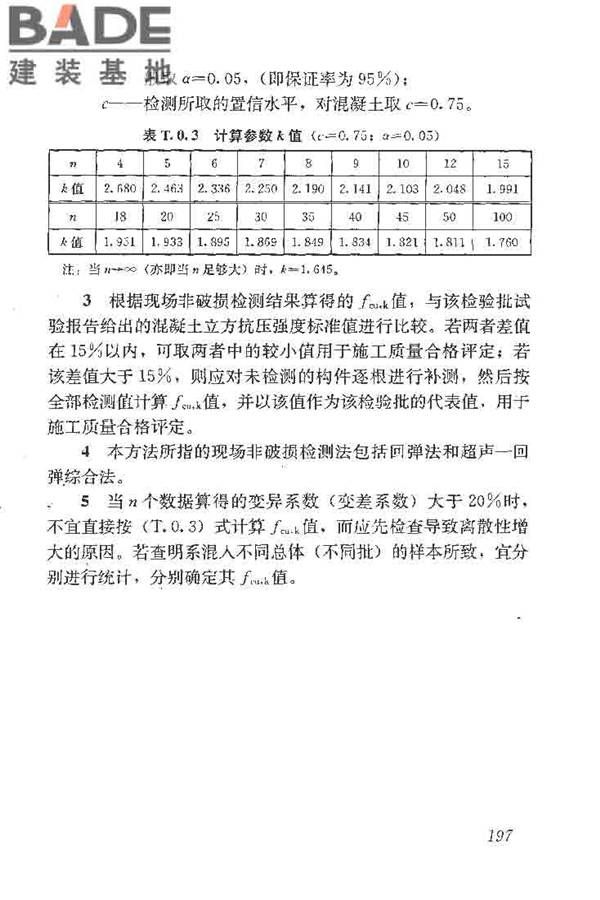 建筑结构加固工程施工质量验收规范_页面_215.jpg